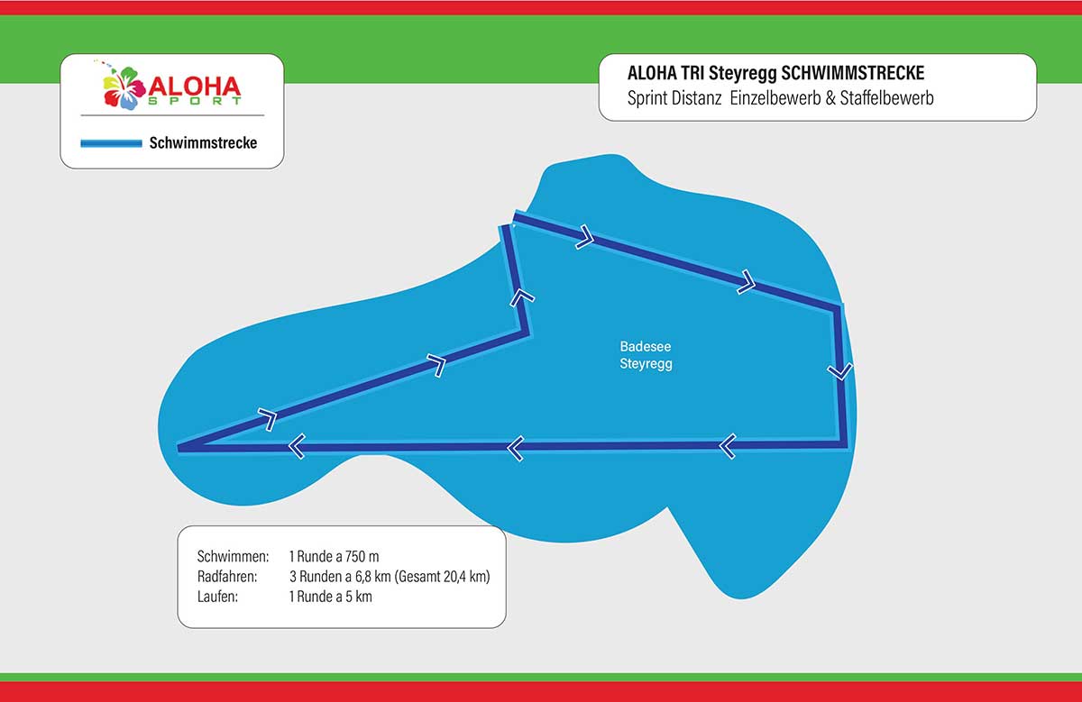 ALOHA TRI Steyregg – Swim