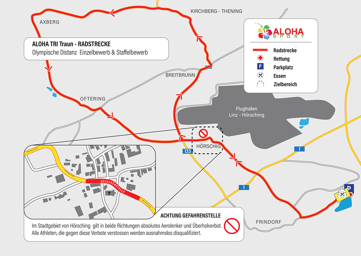 ALOHA TRI Traun – Die Radstrecke