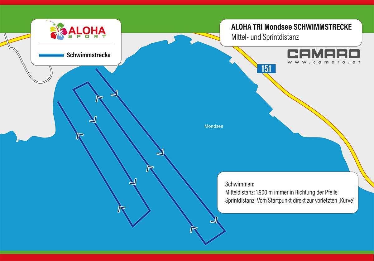 ALOHA TRI Mondseeland – Schwimmstrecke